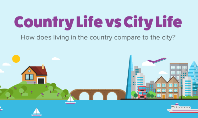 country life and city life paragraph